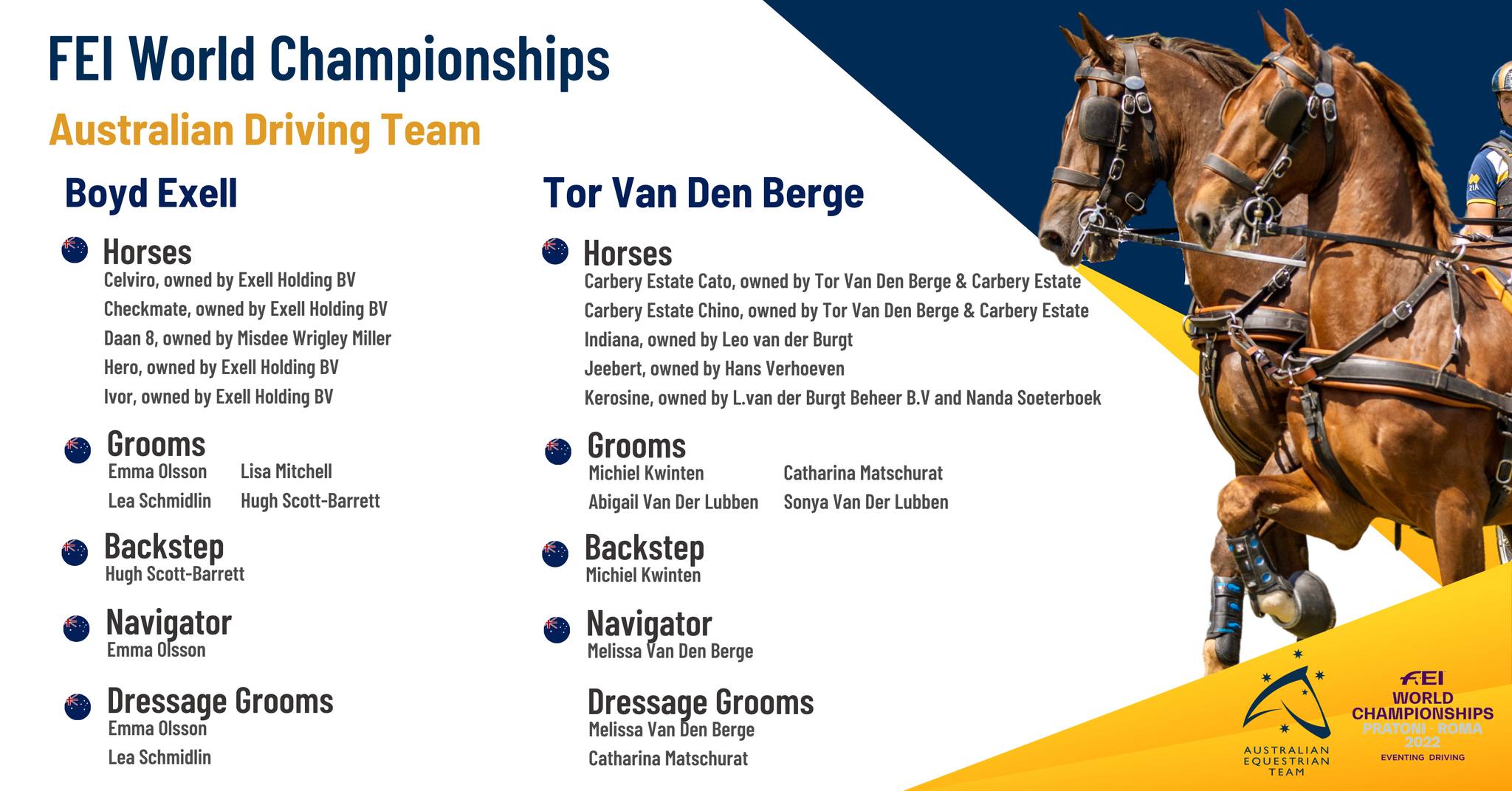 Australian Driving Team FEI World Championships, Pratoni Equestrian